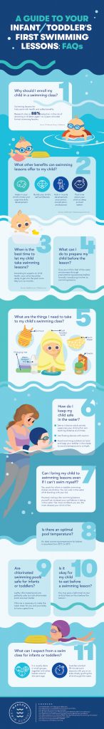 A Guide to Your Infant or Toddler's First Swimming Lessons from North Carolina Lifestyle Blogger Champagne Style Bare Budget 