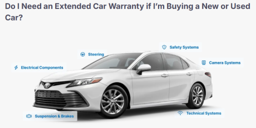 Are Extended Car Warranties Worth It? What to Know Before Paying Extra