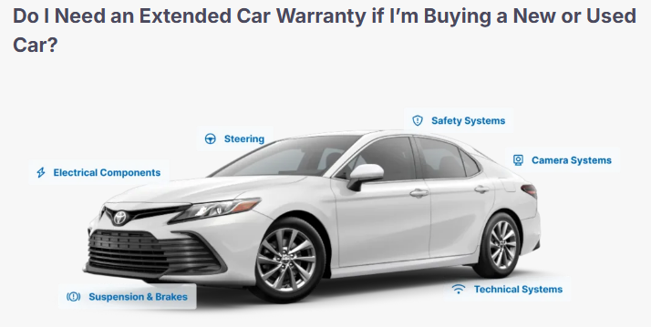 Are Extended Car Warranties Worth It? What to Know Before Paying Extra